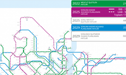 İstanbul'da 2029 Sonuna Kadar Açılması Planlanan Metro Hatları