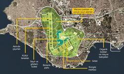 Yeşilköy Sinyalizasyon Çalışması Duyurusu