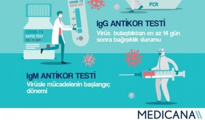 Medicana International İstanbul (Koronavirüs Testi Yapılır)